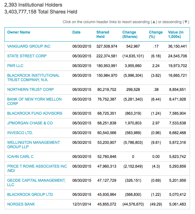 Screen Shot 2015-10-05 at 8.25.57 AM.png